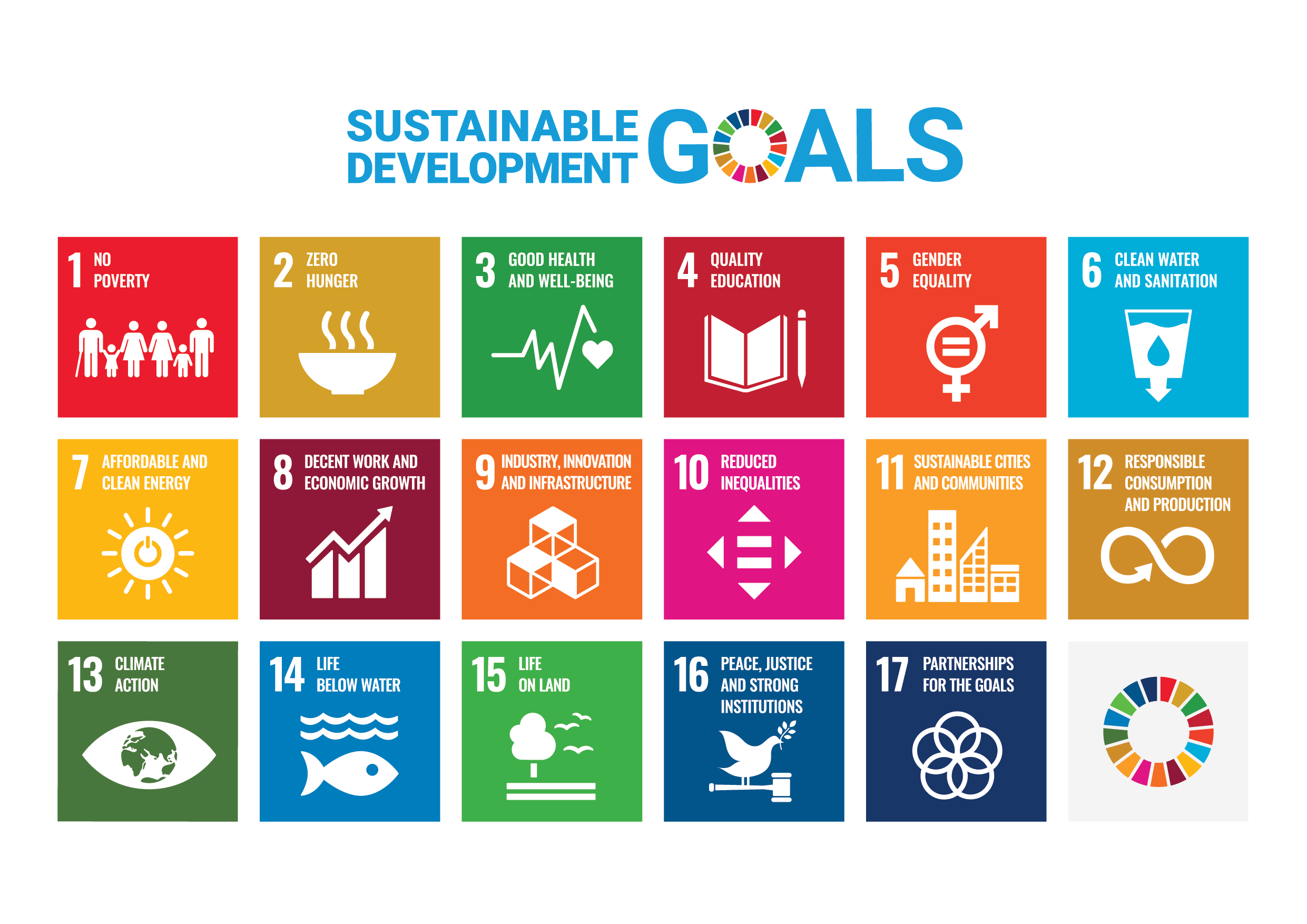 E-SDG-Poster-2019-without-UN-emblem-WEB.png